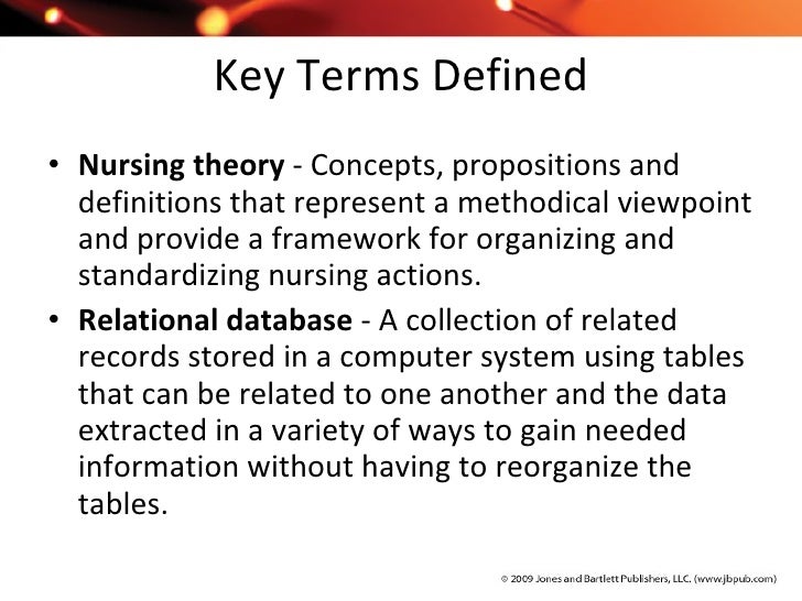 nursing informatics theory and application