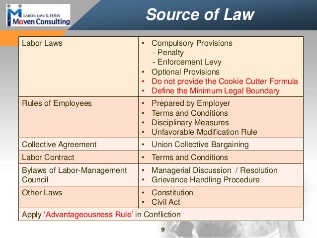 contract definition of applicable laws