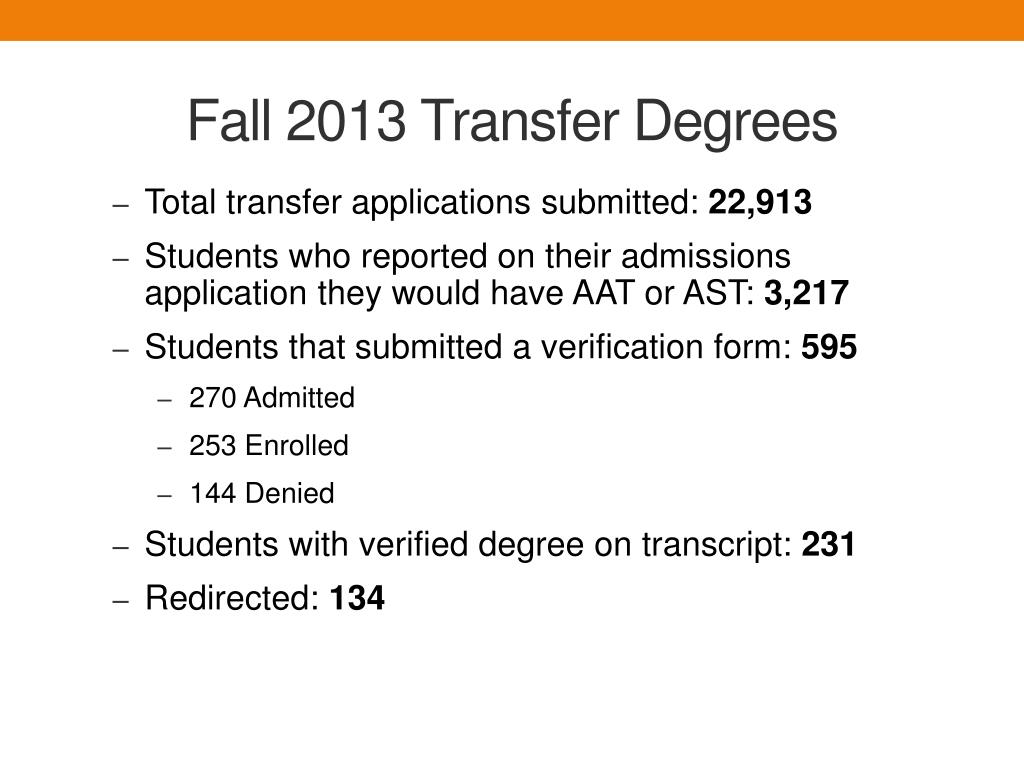 csu application deadline for transfer students