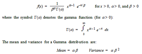 beta gamma functions and its applications pdf