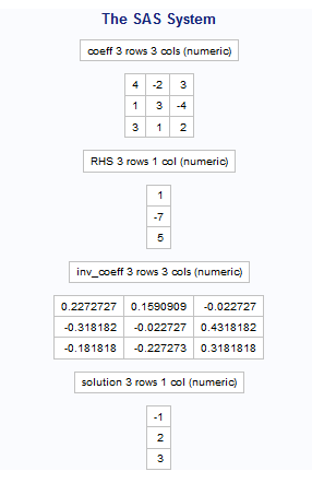 applications of matrices to simultaneous equations