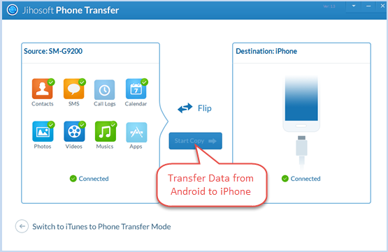 transfer data from iphone to android application